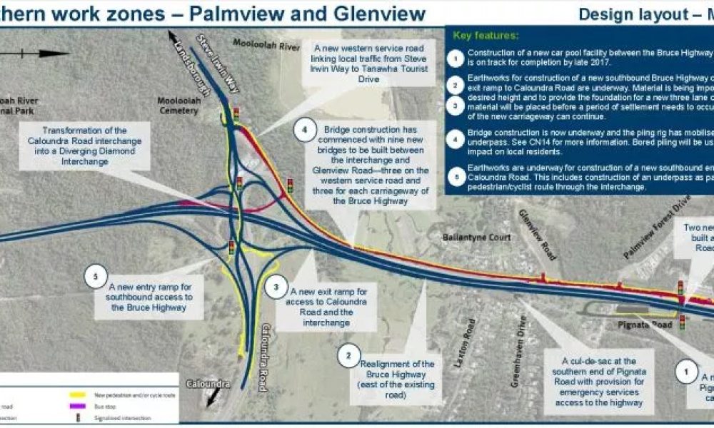 Palmview and Glenview update